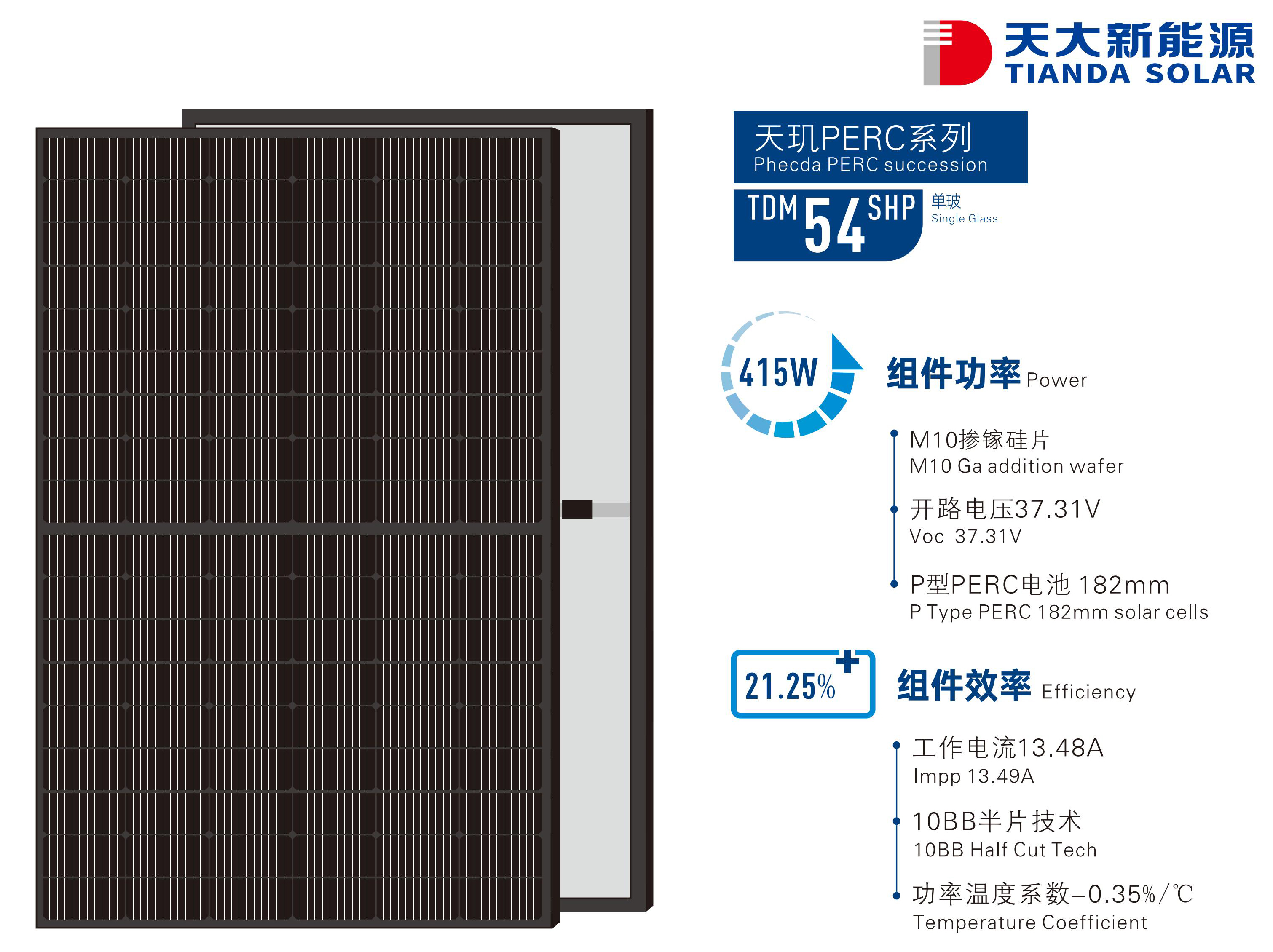 天璣PERC系列TDM 54 SHP